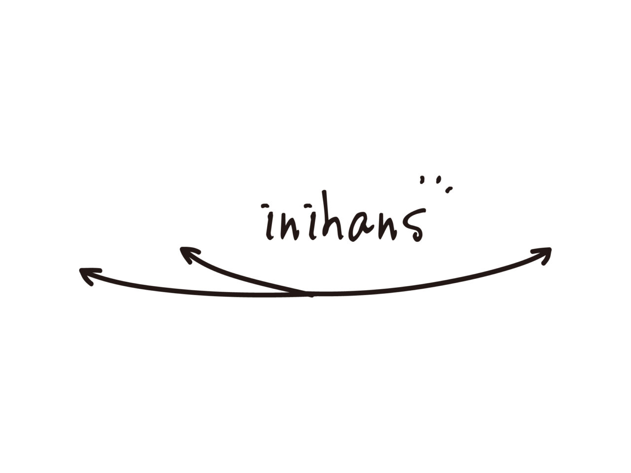 inihans logo